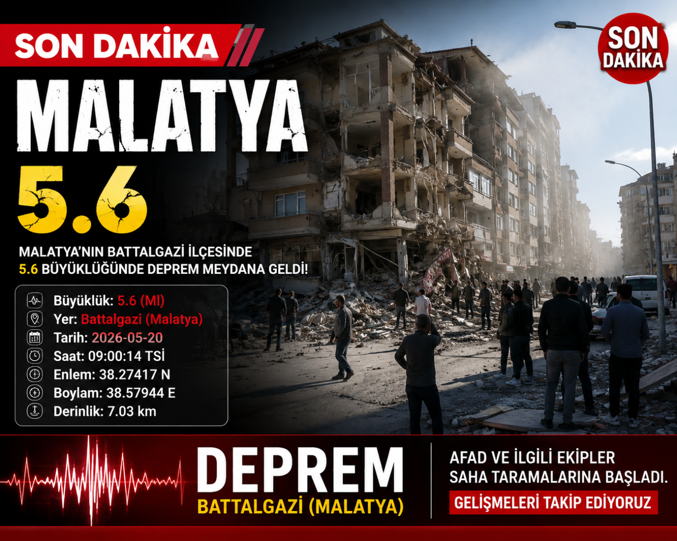 SON DAKİKA