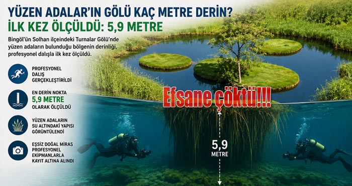Yüzen adaların derinliği herkesi şaşırttı: Gerçek derinlik ne kadar?
